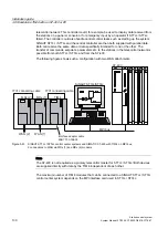 Preview for 130 page of Siemens SINAUT ST7 System Manual