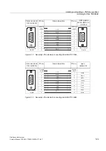 Preview for 145 page of Siemens SINAUT ST7 System Manual