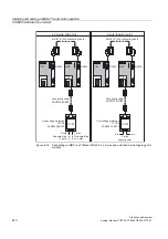 Preview for 210 page of Siemens SINAUT ST7 System Manual