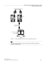 Preview for 211 page of Siemens SINAUT ST7 System Manual