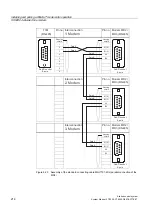 Preview for 214 page of Siemens SINAUT ST7 System Manual