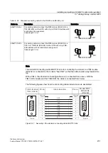 Preview for 231 page of Siemens SINAUT ST7 System Manual