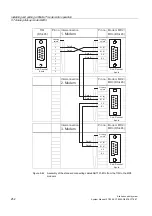 Preview for 252 page of Siemens SINAUT ST7 System Manual