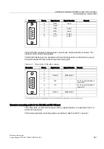 Preview for 261 page of Siemens SINAUT ST7 System Manual