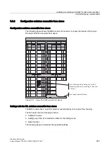 Preview for 263 page of Siemens SINAUT ST7 System Manual