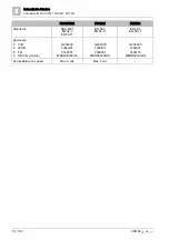 Preview for 10 page of Siemens Sinteso FD20 Product Data