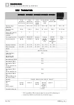 Preview for 14 page of Siemens Sinteso FD20 Product Data