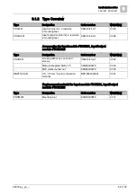 Preview for 85 page of Siemens Sinteso FD20 Product Data