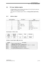 Preview for 105 page of Siemens SINUMERIK 802C Manual