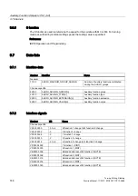 Предварительный просмотр 164 страницы Siemens SINUMERIK 802D sl Function Manual