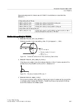 Предварительный просмотр 241 страницы Siemens SINUMERIK 802D sl Function Manual