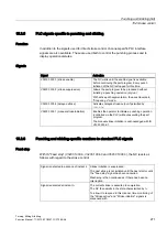 Предварительный просмотр 271 страницы Siemens SINUMERIK 802D sl Function Manual