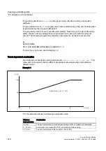 Предварительный просмотр 278 страницы Siemens SINUMERIK 802D sl Function Manual