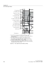 Предварительный просмотр 356 страницы Siemens SINUMERIK 802D sl Function Manual