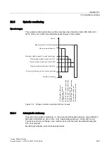 Предварительный просмотр 359 страницы Siemens SINUMERIK 802D sl Function Manual