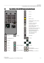 Preview for 13 page of Siemens SINUMERIK 802D sl Programming And Operating Manual