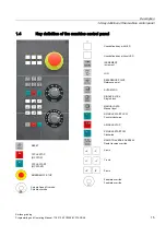 Preview for 15 page of Siemens SINUMERIK 802D sl Programming And Operating Manual