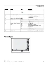 Preview for 23 page of Siemens SINUMERIK 802D sl Programming And Operating Manual