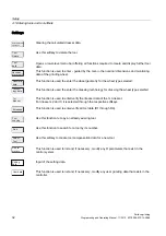 Preview for 32 page of Siemens SINUMERIK 802D sl Programming And Operating Manual