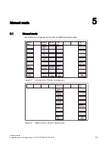 Preview for 55 page of Siemens SINUMERIK 802D sl Programming And Operating Manual