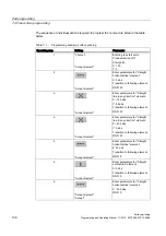 Preview for 108 page of Siemens SINUMERIK 802D sl Programming And Operating Manual