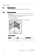 Preview for 158 page of Siemens SINUMERIK 802D sl Programming And Operating Manual