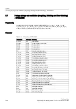 Preview for 168 page of Siemens SINUMERIK 802D sl Programming And Operating Manual