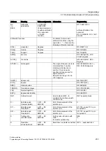 Preview for 203 page of Siemens SINUMERIK 802D sl Programming And Operating Manual