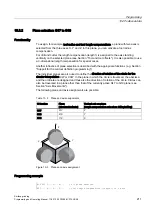 Preview for 211 page of Siemens SINUMERIK 802D sl Programming And Operating Manual