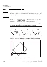 Preview for 218 page of Siemens SINUMERIK 802D sl Programming And Operating Manual