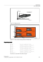 Preview for 223 page of Siemens SINUMERIK 802D sl Programming And Operating Manual