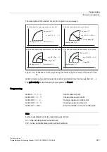 Preview for 229 page of Siemens SINUMERIK 802D sl Programming And Operating Manual