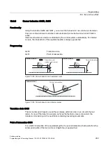 Preview for 269 page of Siemens SINUMERIK 802D sl Programming And Operating Manual