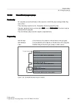 Preview for 281 page of Siemens SINUMERIK 802D sl Programming And Operating Manual