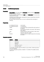 Preview for 282 page of Siemens SINUMERIK 802D sl Programming And Operating Manual