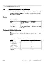 Preview for 302 page of Siemens SINUMERIK 802D sl Programming And Operating Manual