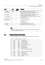 Preview for 341 page of Siemens SINUMERIK 802D sl Programming And Operating Manual