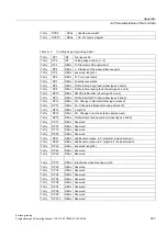 Preview for 343 page of Siemens SINUMERIK 802D sl Programming And Operating Manual