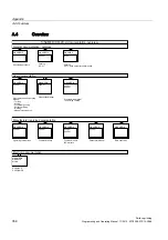 Preview for 358 page of Siemens SINUMERIK 802D sl Programming And Operating Manual