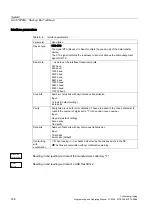 Preview for 148 page of Siemens SINUMERIK 802D Programming And Operating Manual