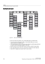 Preview for 162 page of Siemens SINUMERIK 802D Programming And Operating Manual