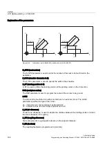 Preview for 192 page of Siemens SINUMERIK 802D Programming And Operating Manual