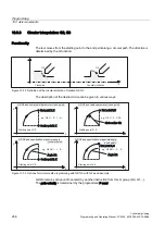 Preview for 256 page of Siemens SINUMERIK 802D Programming And Operating Manual