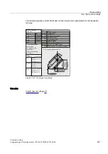 Preview for 291 page of Siemens SINUMERIK 802D Programming And Operating Manual