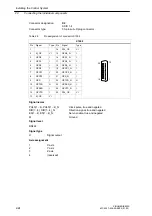 Preview for 24 page of Siemens SINUMERIK 802S Start-Up