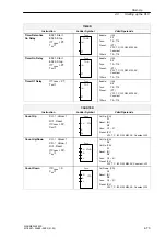 Preview for 73 page of Siemens SINUMERIK 802S Start-Up