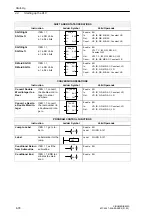 Preview for 76 page of Siemens SINUMERIK 802S Start-Up