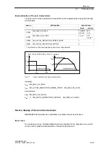 Preview for 89 page of Siemens SINUMERIK 802S Start-Up