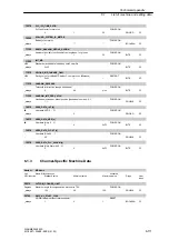 Preview for 111 page of Siemens SINUMERIK 802S Start-Up