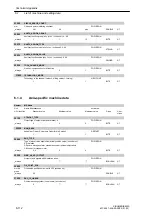 Preview for 112 page of Siemens SINUMERIK 802S Start-Up